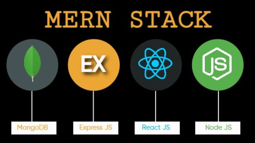 MERN Stack Full Form
